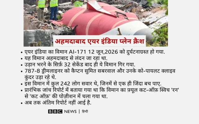 अहमदाबाद प्लेन क्रैश पॉएंटर्स