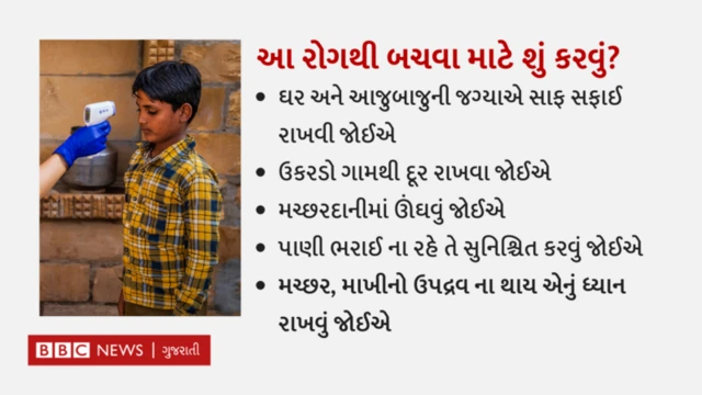 ચાંદીપુરા 