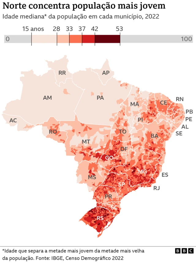 Mapa com cores mais escuras indicando municípios com idade mediana mais alta; e cores mais claras, idade mediana mais jovem