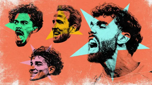 Graphic of Vitinha, Harry Kane, David Raya and Julian Alvarez