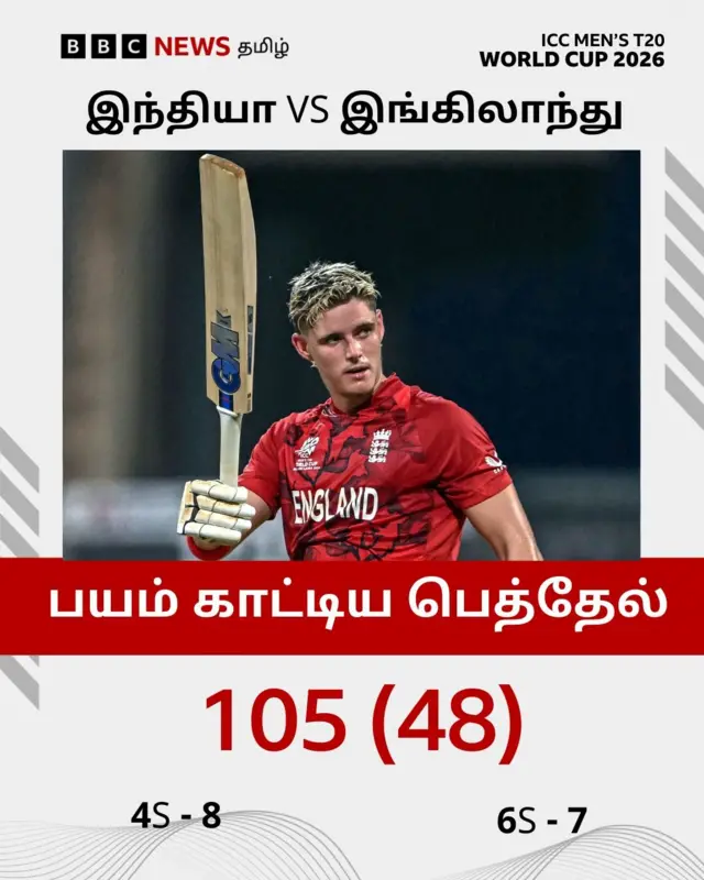 பெத்தேல் 