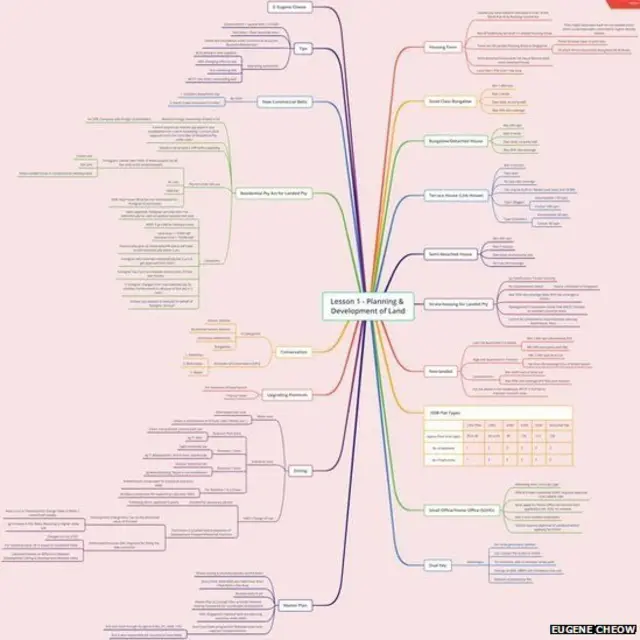 ਸਿੰਗਾਪੁਰ