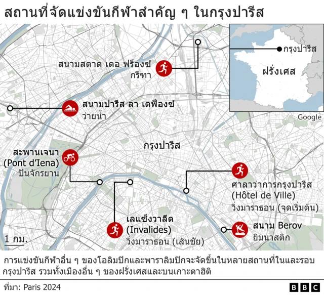 ภาพประกอบ