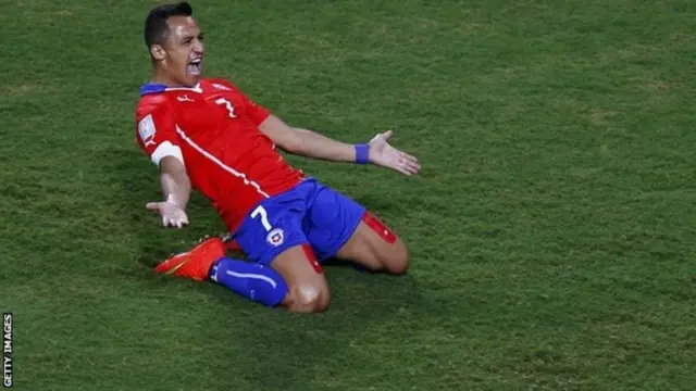 mshambuliaji wa Inter Milan na Chile Alexis Sanchez
