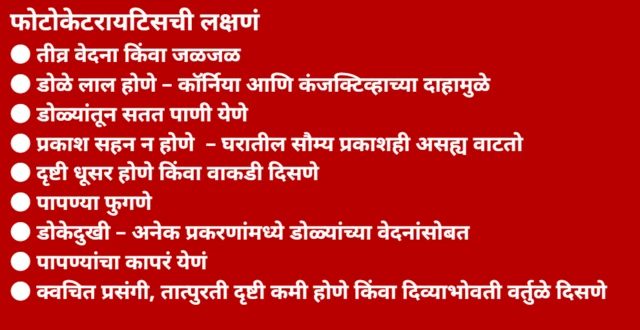 सर्वात जास्त धोका कोणाला? त्याची लक्षणं कोणती?