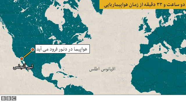 هواپیما
