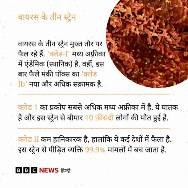 एमपॉक्स