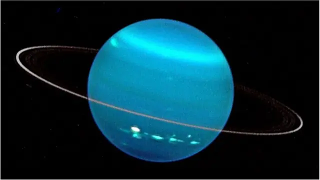 Duniyar Uranus
