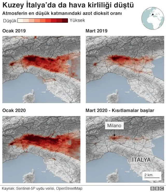 İtalya'nın kuzeyinde hava kirliliği azaldı