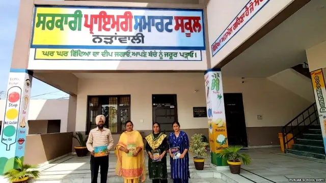 ਪੰਜਾਬ ਸਕੂਲ ਸਿੱਖਿਆ