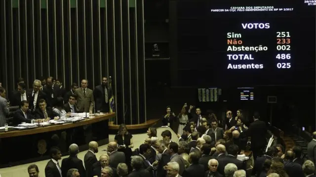 Plenário da Câmara e painel com votação final sobre a segunda denúncia contra Temer