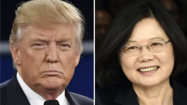 特朗普与蔡英文电话交谈打破了1979年华盛顿与台北断交、与北京建交以来的常规，并引来中方交涉。