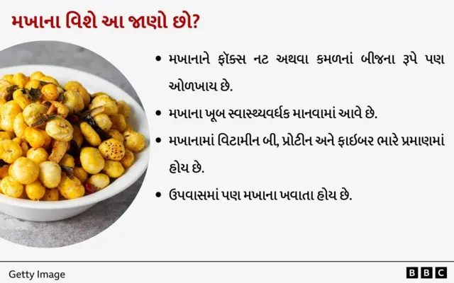 મખાના વિશે જાણવા જેવું