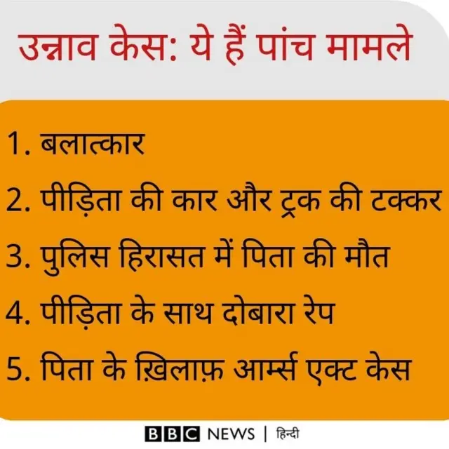 उन्नाव मामला