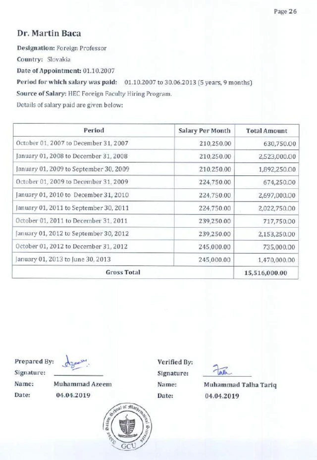 گورنمنٹ کالج یونیورسٹی