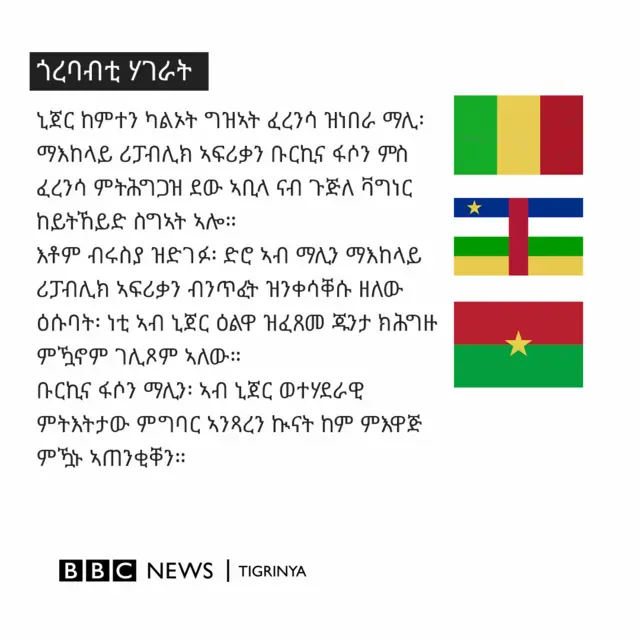 ጎረባብቲ ሃገራት