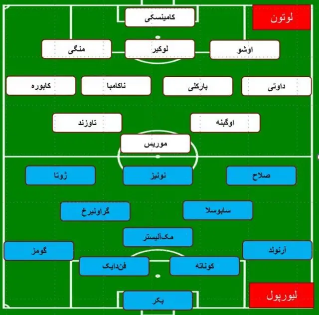 گرافیک