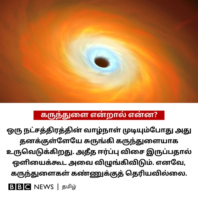 ஒரு நட்சத்திரத்தின் வாழ்நாள் முடியும்போது அது தனக்குள்ளேயே சுருங்கி கருந்துளையாக உருவெடுக்கிறது. அதீத ஈர்ப்பு விசை காரணமாக, ஒளியைக்கூட அவை விழுங்கிவிடும். எனவே, கருந்துளைகள் கண்ணுக்குத் தெரியவில்லை.