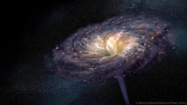 ब्रह्मांड