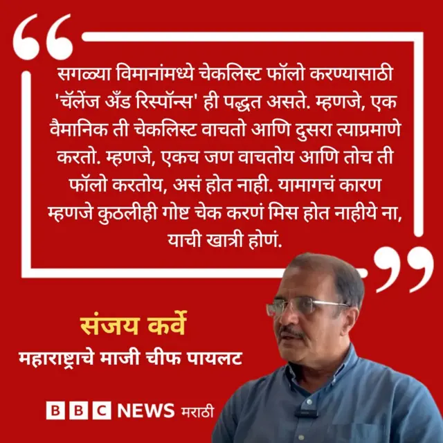 संजय कर्वे