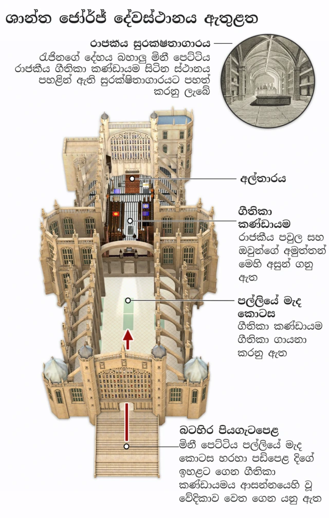 Inside St George's Chapel