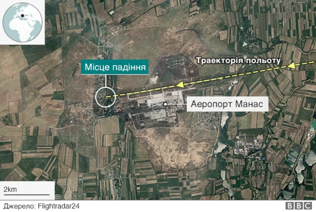 киргизстан автокатастрофа