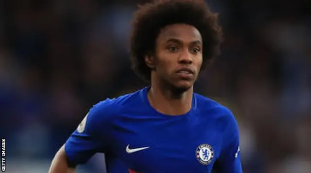 Willian (Chelsea)