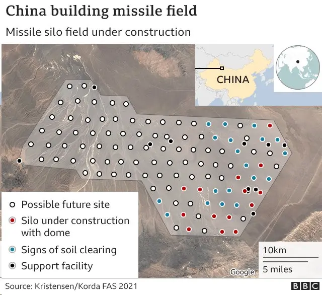그래픽: 미국 과학자연맹(FAS)이 공개한 하미지구 핵미사일 격납고 건설 현장