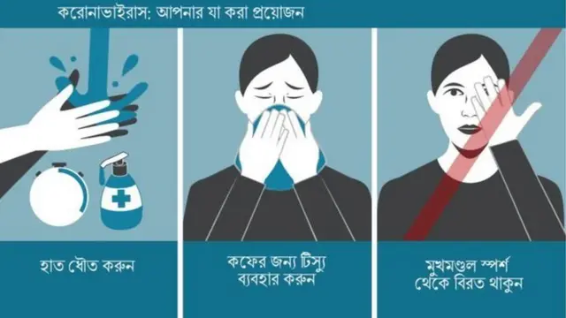 করোনা ঠেকাতে কী কী করণীয়