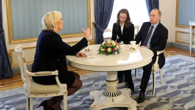 Марін Ле Пен з Володимиром Путіним