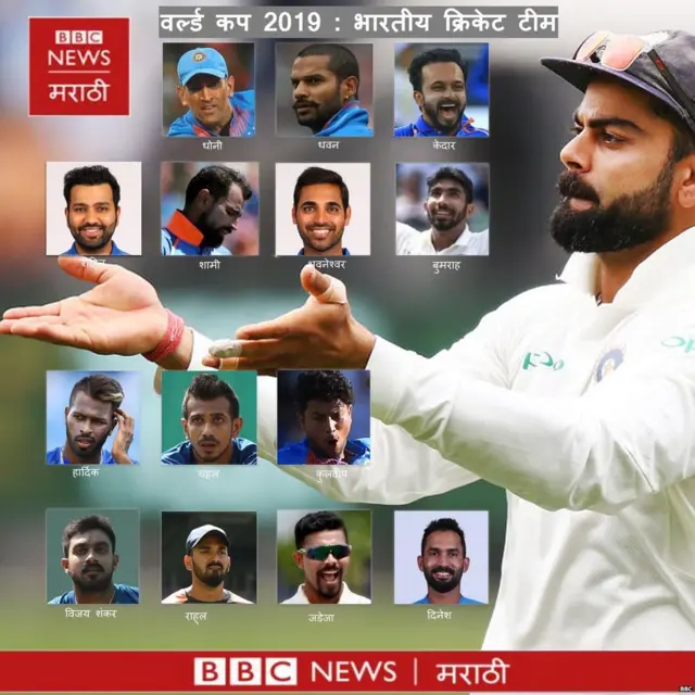 असा आहे भारतीय संघ