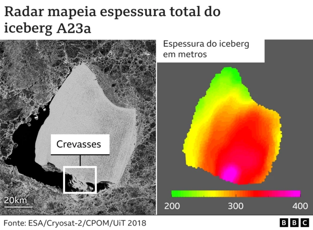 mapa iceberg