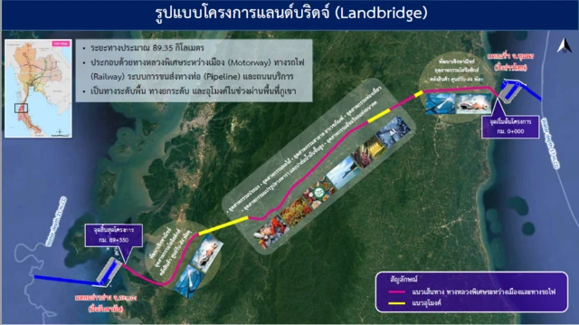 ร่างแผนโครงการแลนด์บริดจ์ตามเอกสารของ สนข. 