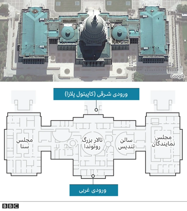 کاخ کنگره آمریکا