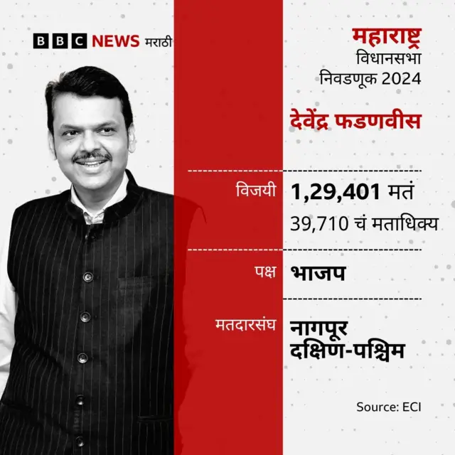 ग्राफिक्स