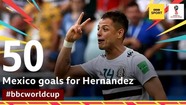 World Cup