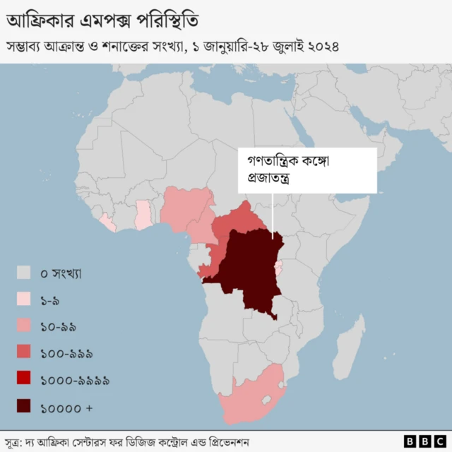 এশিয়া এবং আফ্রিকার মতো যে দেশগুলোতে সাধারণত এই ভাইরাস দেখা যায় না এমন প্রায় ১০০টি দেশে এটি ছড়িয়ে পড়ে। 