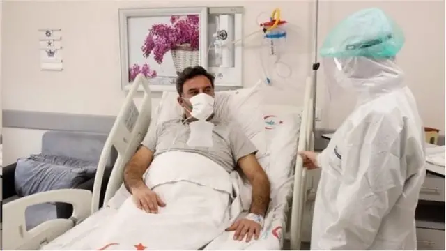 कोरोनावर तुर्कस्तानचं नियंत्रण