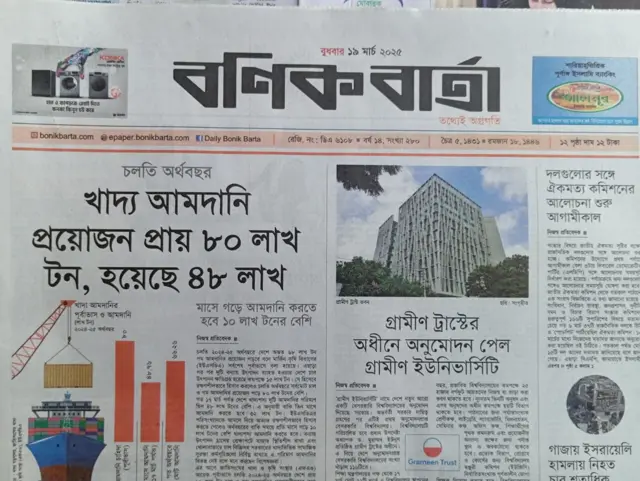 বণিক বার্তা