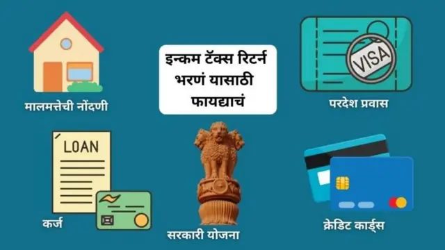 इन्कम टॅक्स 