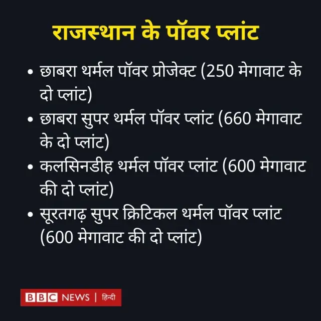 राजस्थान 