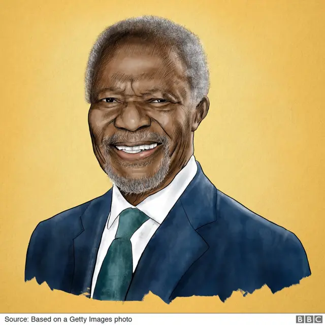 Kofi Annan yashengeye afise imyaka 80