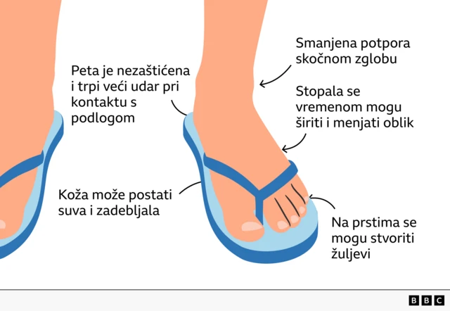 Grafika