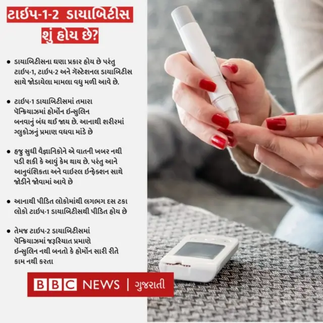 ડાયાબિટીસ