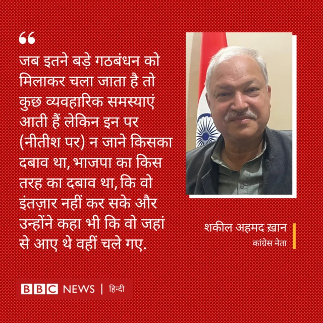 शकील अहमद ख़ान