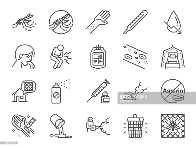 Dengue fever in Sri Lanka