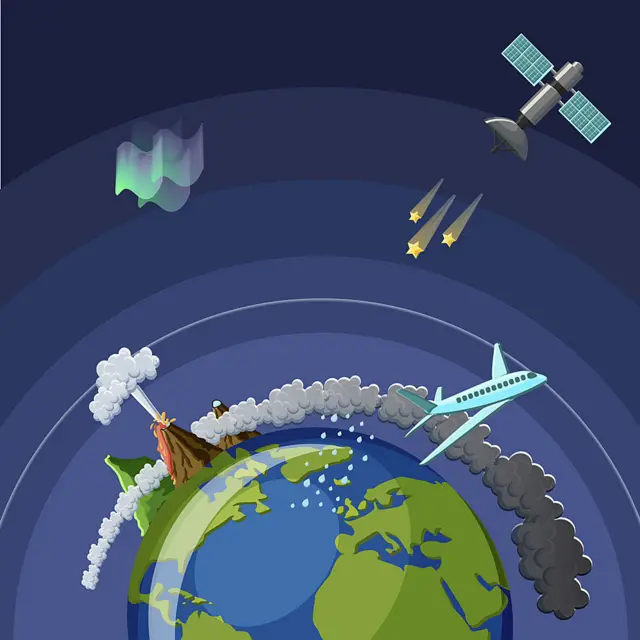 Dibujo de la tierra con capas atmosféricas