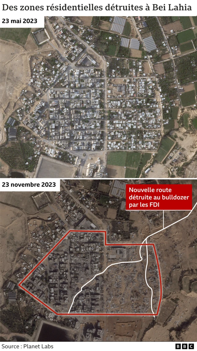 Images satellites annotées de Beit Lahia montrant la destruction.
