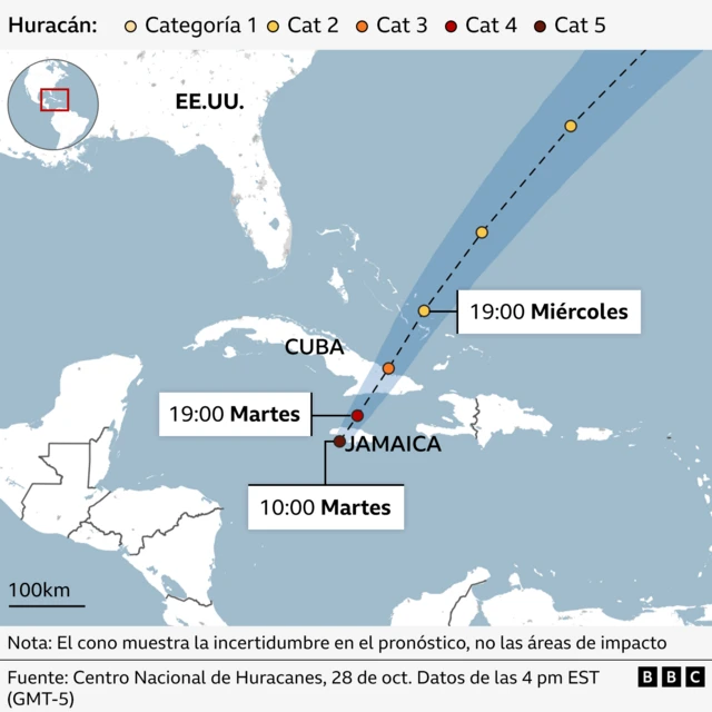 Mapa que muestra el cono de trayectoria pronosticada del huracán Melissa.