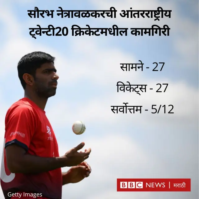 सौरभ नेत्रावळकर